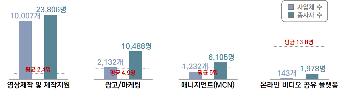 그림입니다. 원본 그림의 이름: CLP00005d8c08be.bmp 원본 그림의 크기: 가로 1117pixel, 세로 306pixel